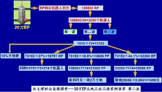 finnciti最新消息,Finnciti最新消息，探索自然美景的治愈之旅，启程寻找内心的宁静之地