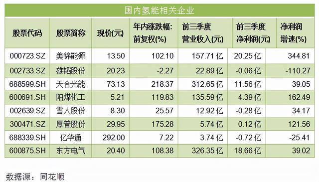 东方环宇最新消息,东方环宇最新消息