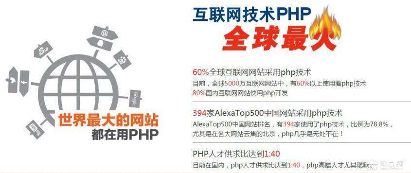 新能源汽车 第300页