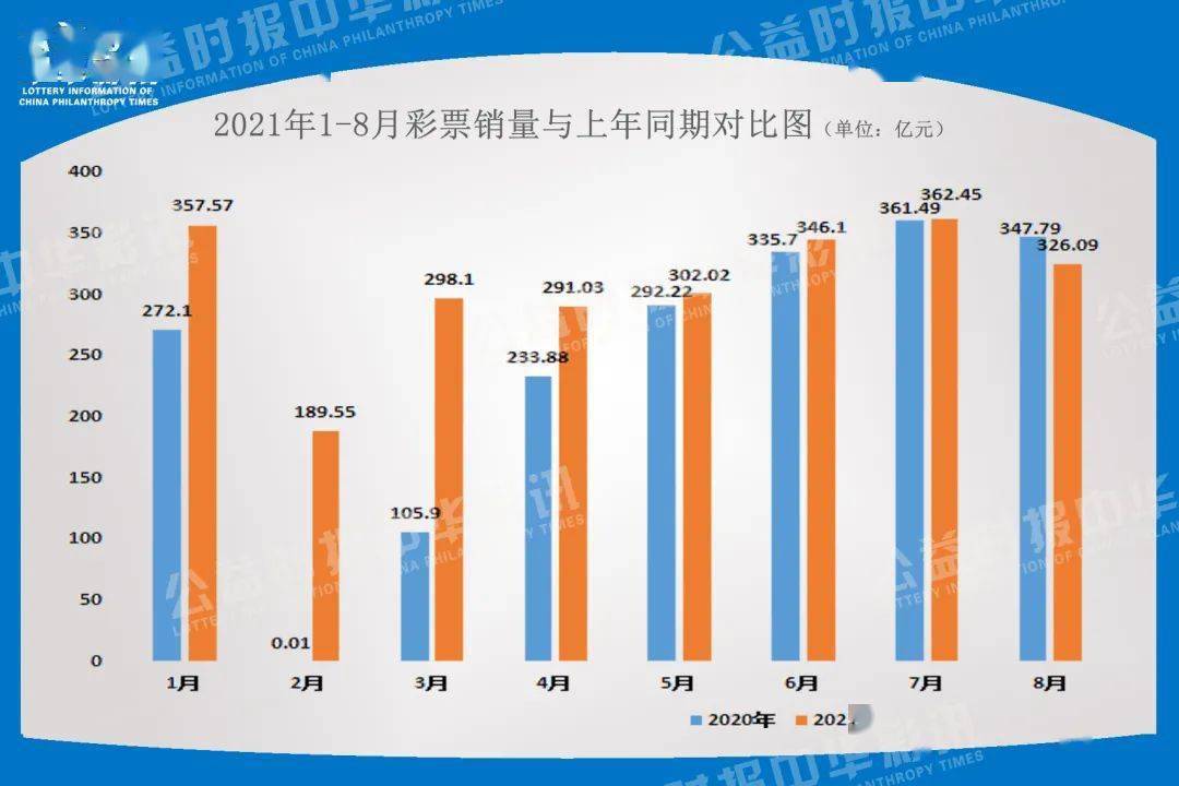 新能源汽车 第293页