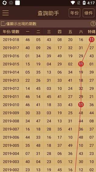2025澳门天天六开奖怎么玩,专业解读操行解决_云端版18.297