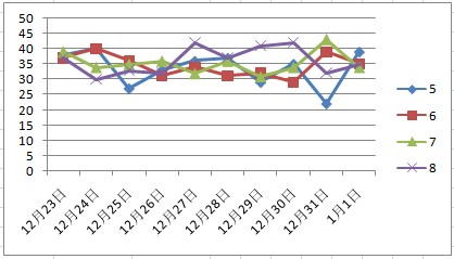 2025澳门天天彩走势图,案例实证分析_特色版18.841