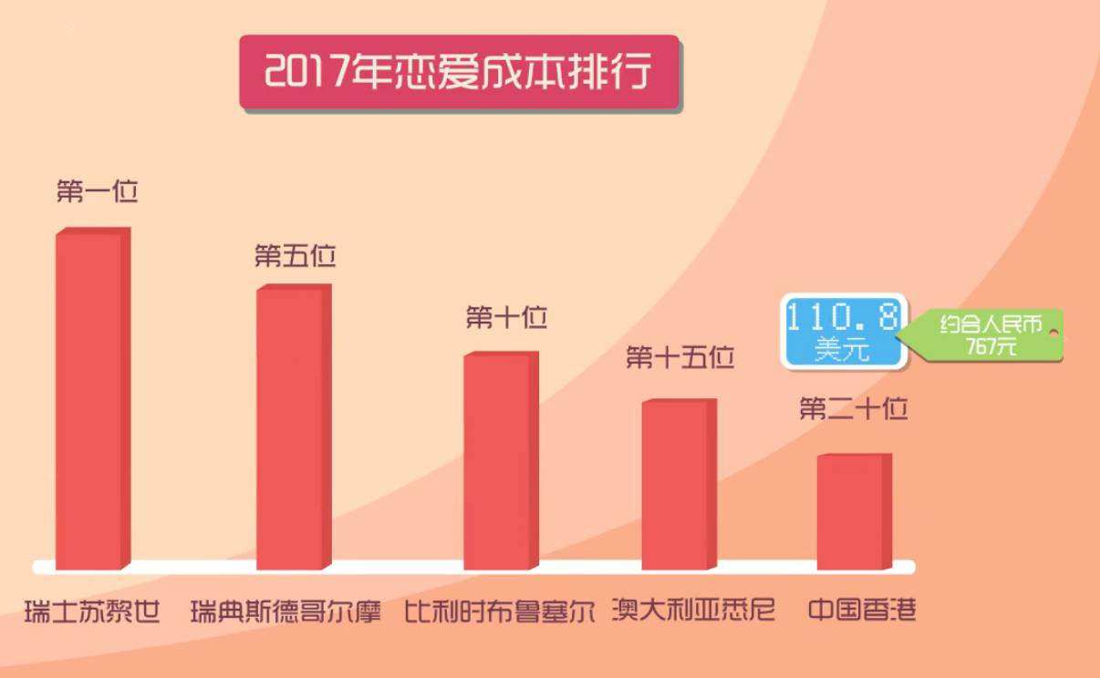 销售燃料油 第298页