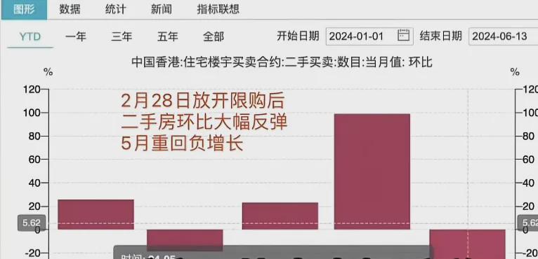 新能源领域研发 第289页
