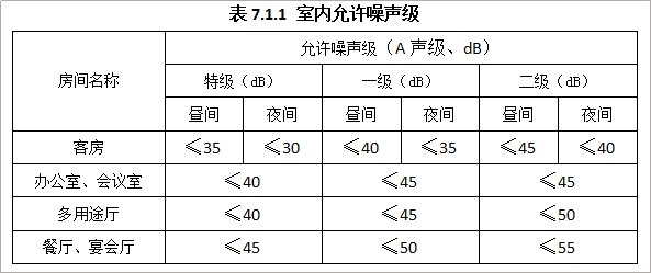 7777788888奥门,高度协调实施_声学版18.425