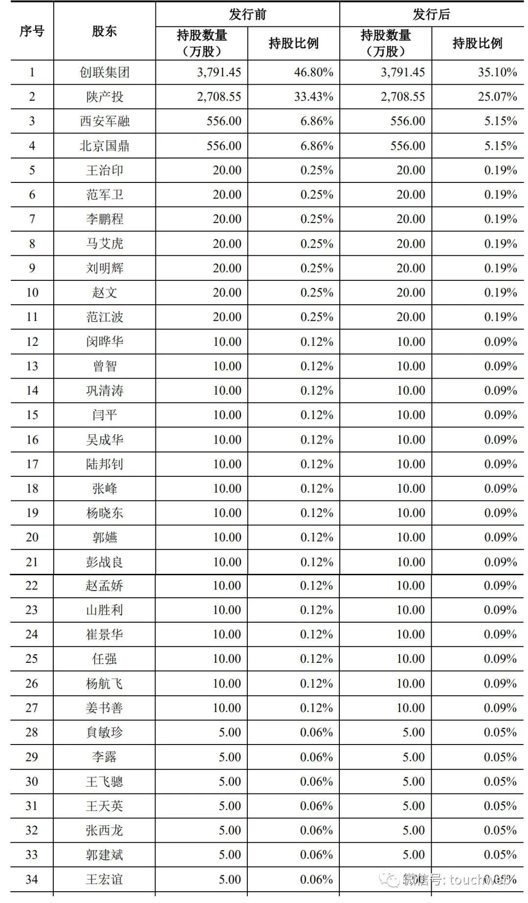 山投集团最新领导班子及小巷独特风味探索