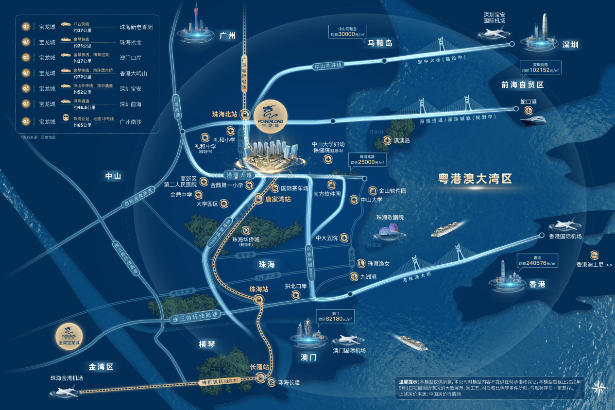 新能源领域研发 第276页