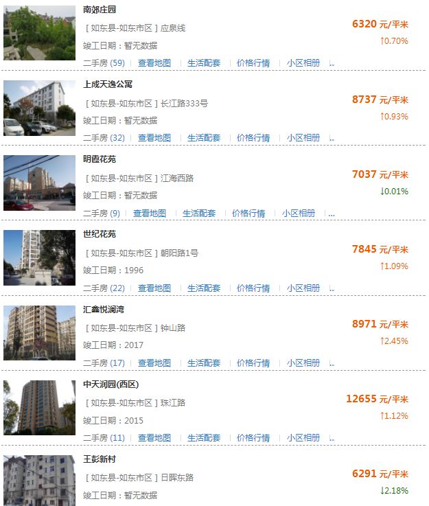 北京国油新能源 第228页