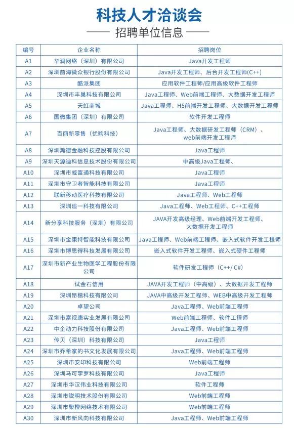长泰积山最新招聘企业探析，人才需求与招聘趋势揭秘