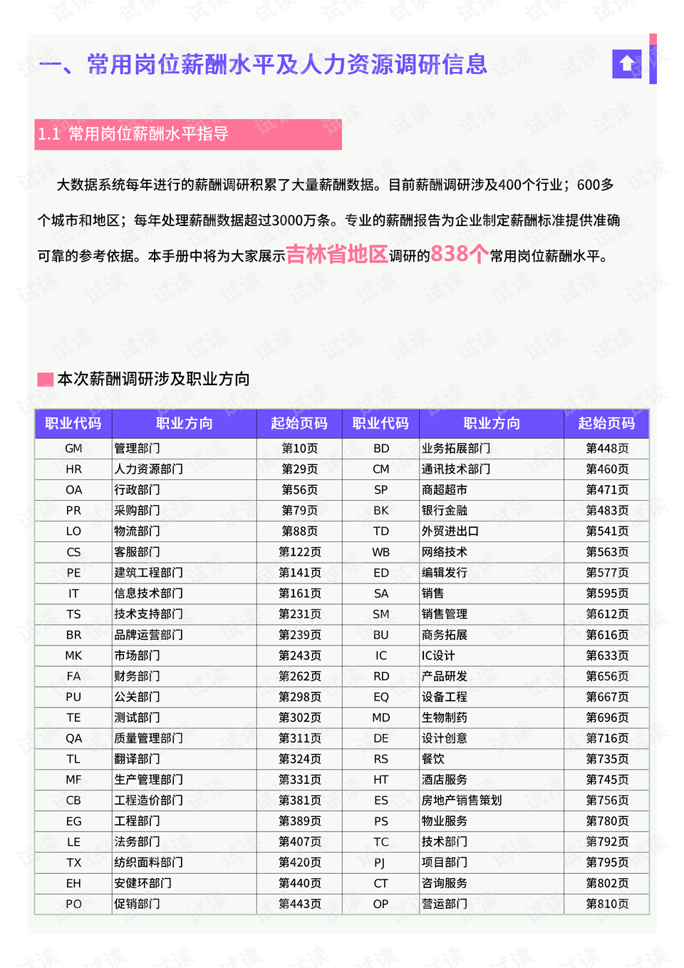 关于失禁性皮炎的最新指南解读，全面理解与应用指南内容