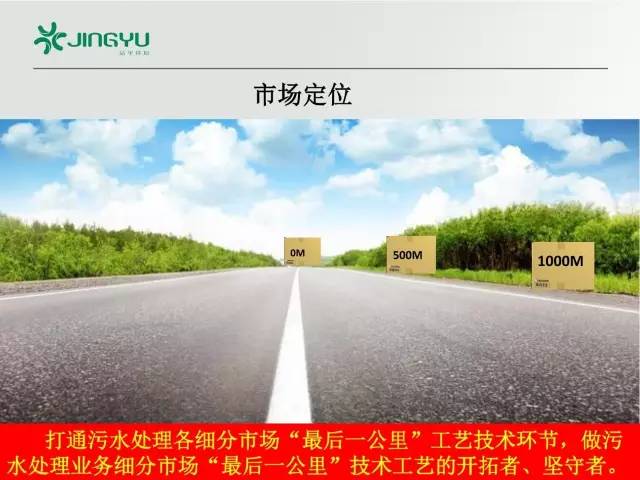 新能源汽车 第255页