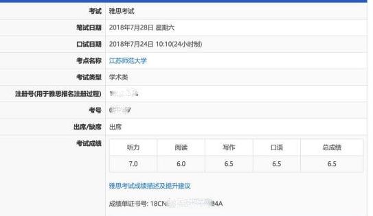 北京国油新能源 第222页