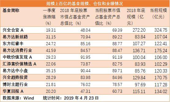 东方红9号最新净值深度解析与案例观察