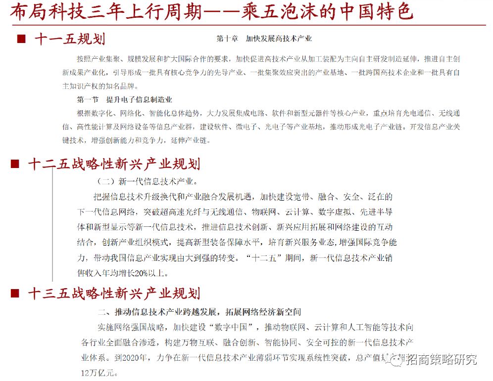 销售燃料油 第255页
