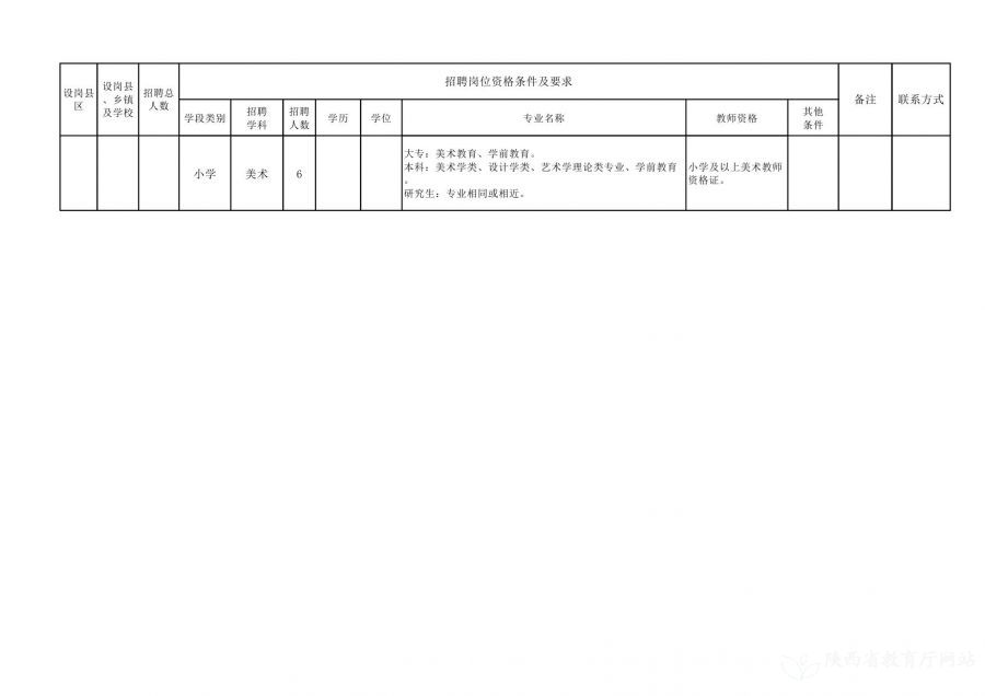 涿鹿谢宝军最新岗位获取指南，如何顺利转换职业之路？