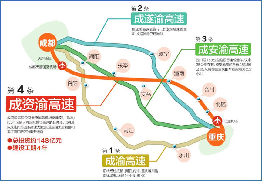 成资快速通道最新动态详解，最新进展与步骤指南