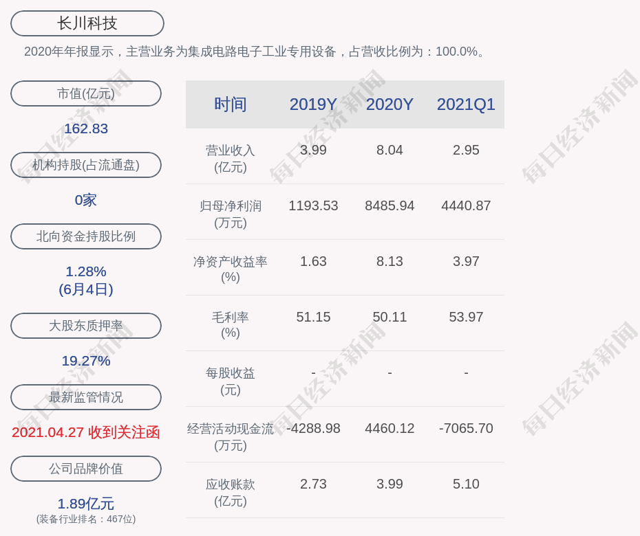海洋王股票投资全攻略，从入门到进阶指南