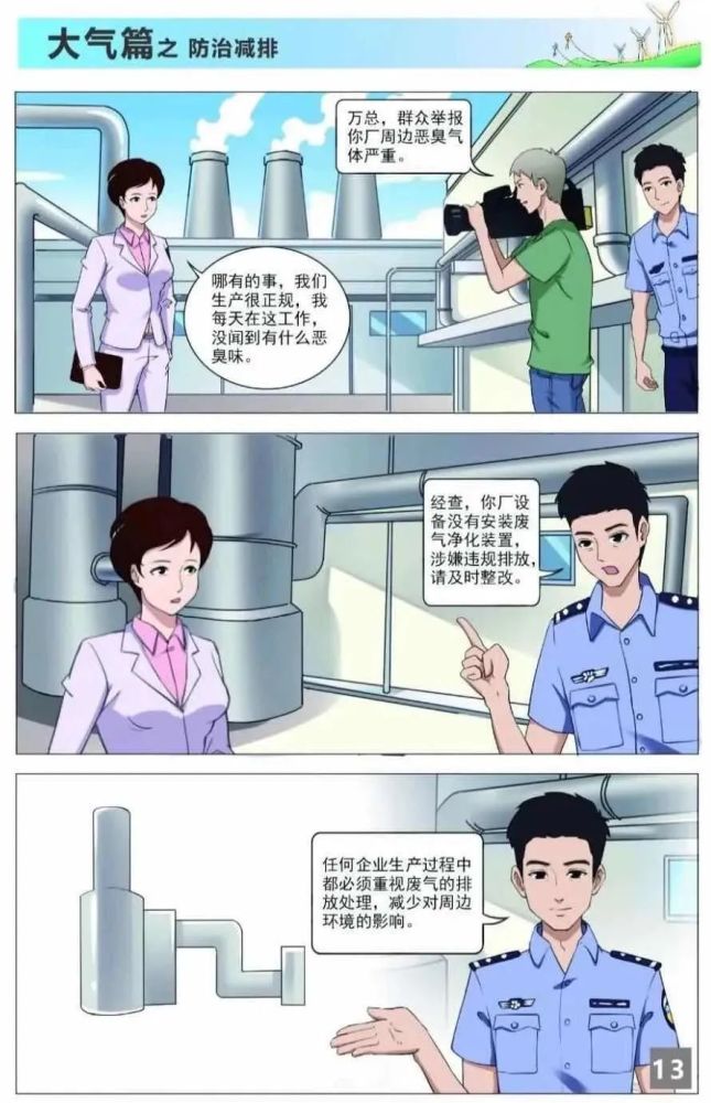 销售燃料油 第240页