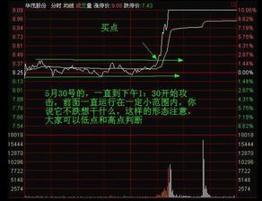 股票五档详解，含义与运用指南