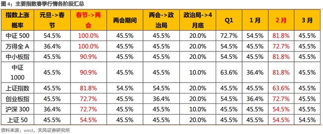海通证券股票行情深度分析与指南