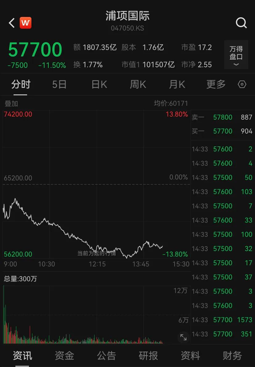 300026股票，学习、变化、自信与成就之路的起点
