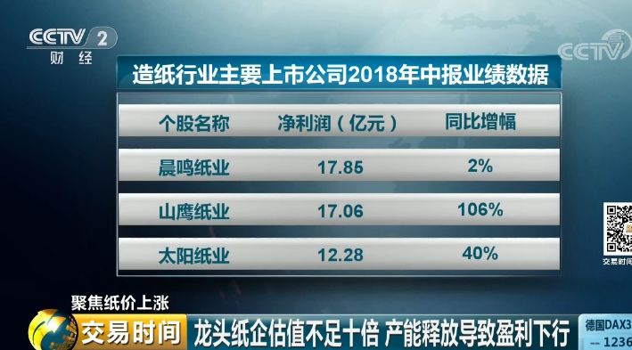 维尔美纸业资本市场之路，探究纸业巨头是否已上市