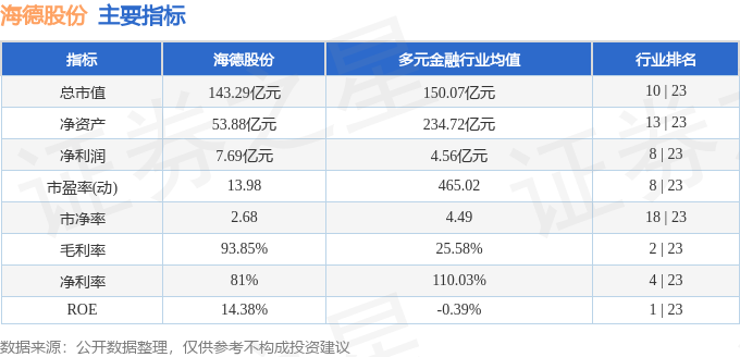 000567股票行情深度解析