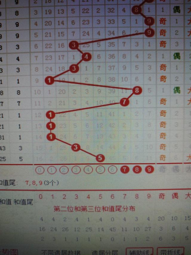 二四六香港资料期期准一,科学分析解释说明_旅行版57.378