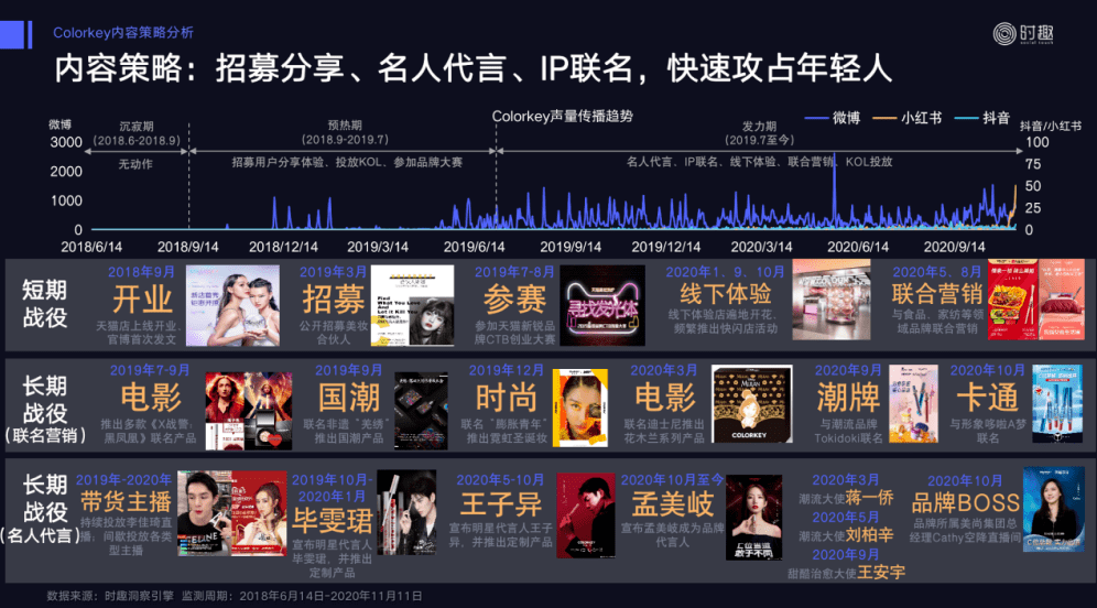 今晚澳门正版资料大全,数据管理策略_加强版57.238