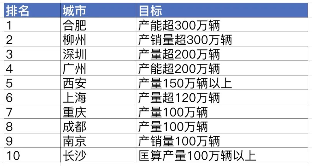 新澳2025最新资料大全,数据分析计划_精简版57.269