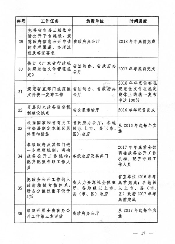 新澳门四肖期期准免费公开,机制评估方案_可靠版57.813