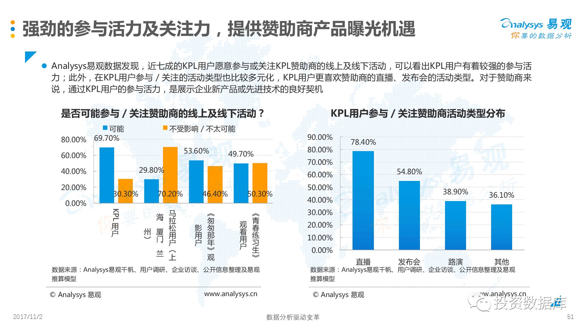 新澳门精准正最精准龙门客栈,实践数据分析评估_商务版57.790