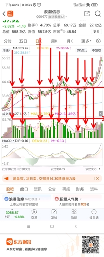南风股份股票动态，时代浪潮中的企业航迹