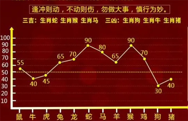 最准一肖一码100%噢,现况评判解释说法_教育版57.232