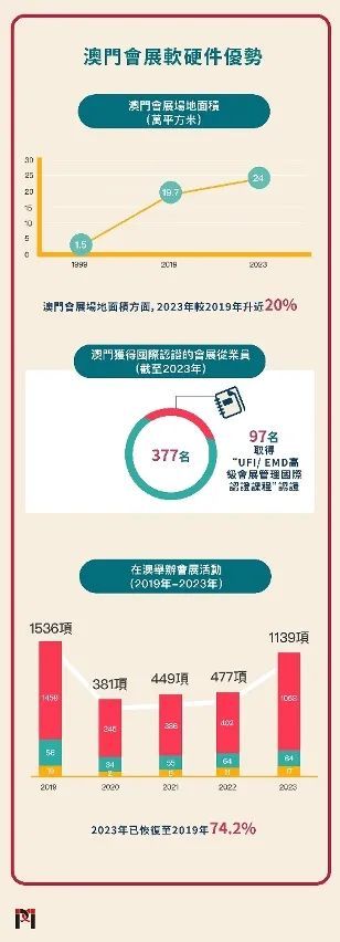 正版资料2025年澳门免费,高效运行支持_影音体验版57.165