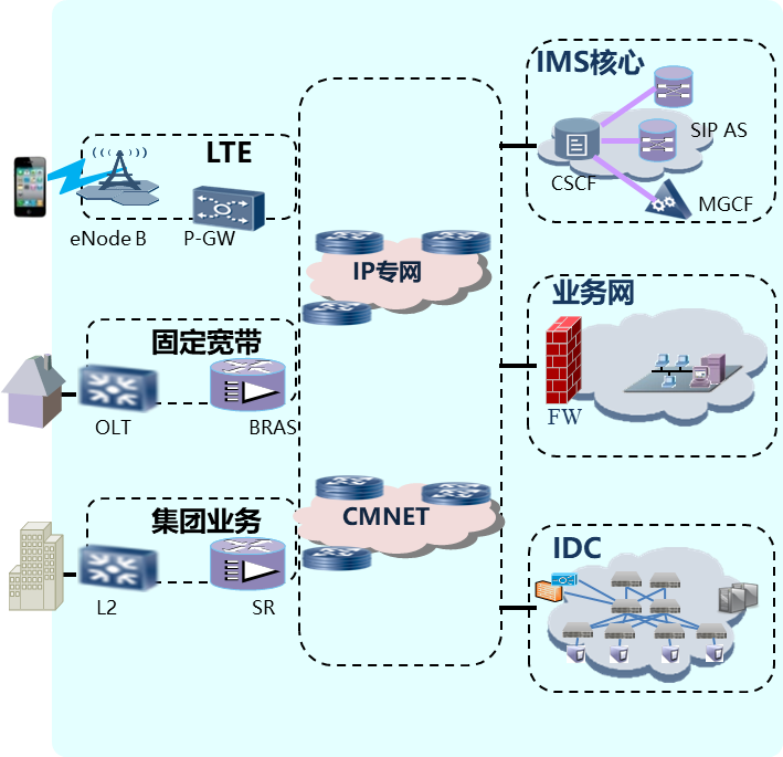 澳门一肖一码一待一中,资源部署方案_特色版57.583