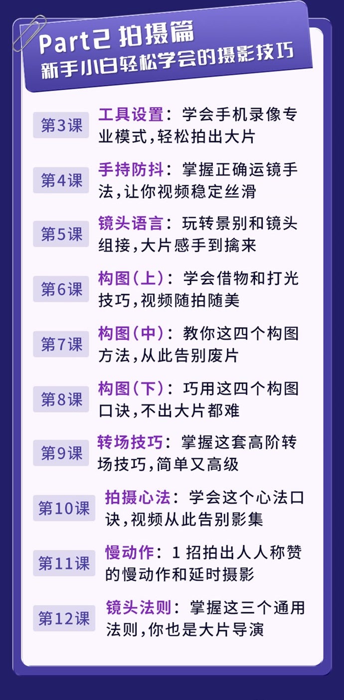 新能源汽车 第172页
