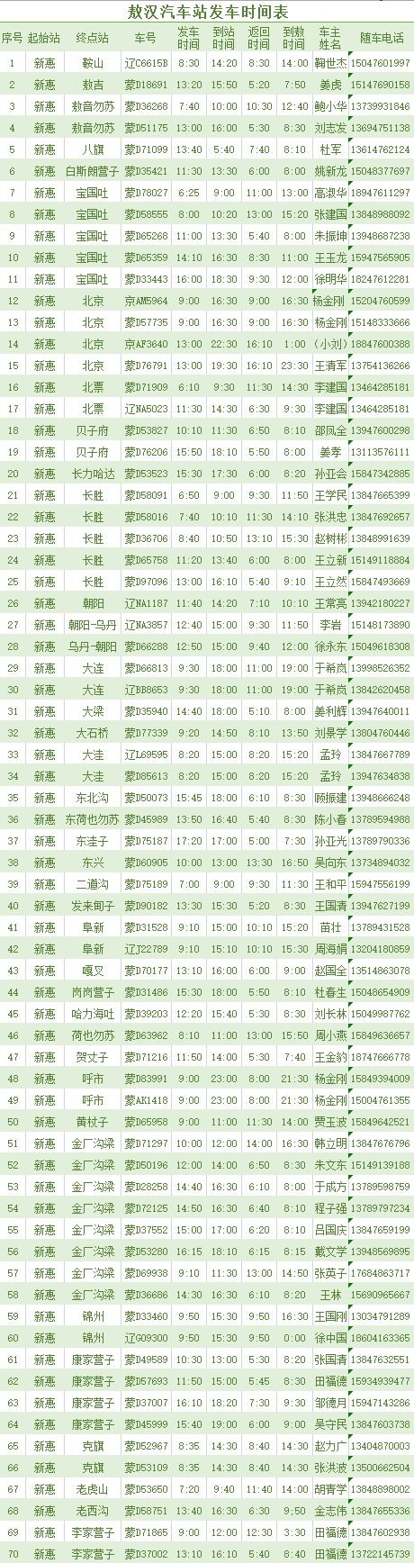 启程的勇气和学习的力量，最新班车时刻表发布