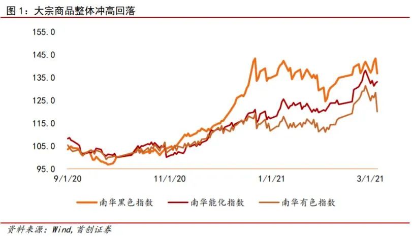 三环股票行情详解，分析与投资决策指南（初学者与进阶用户适用）