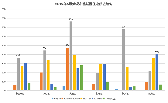 福鼎楼盘开盘信息详解，多方观点分析与个人立场阐述
