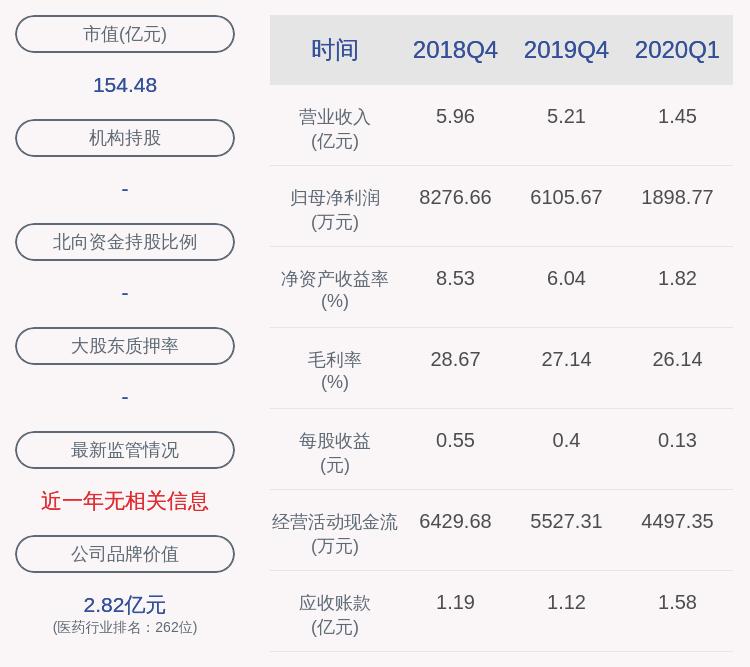 正川股份上市日期揭晓，期待已久的重要时刻