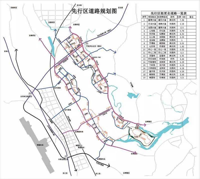 北京国油新能源 第161页
