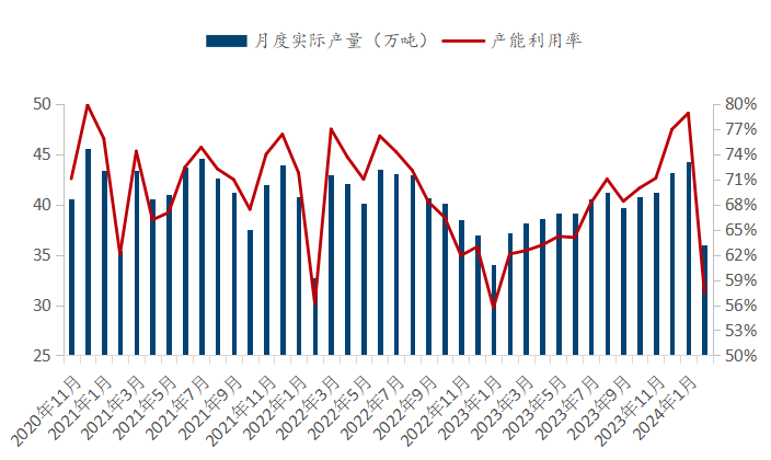 环氧树脂最新价格探析，市场走势及各方观点分析