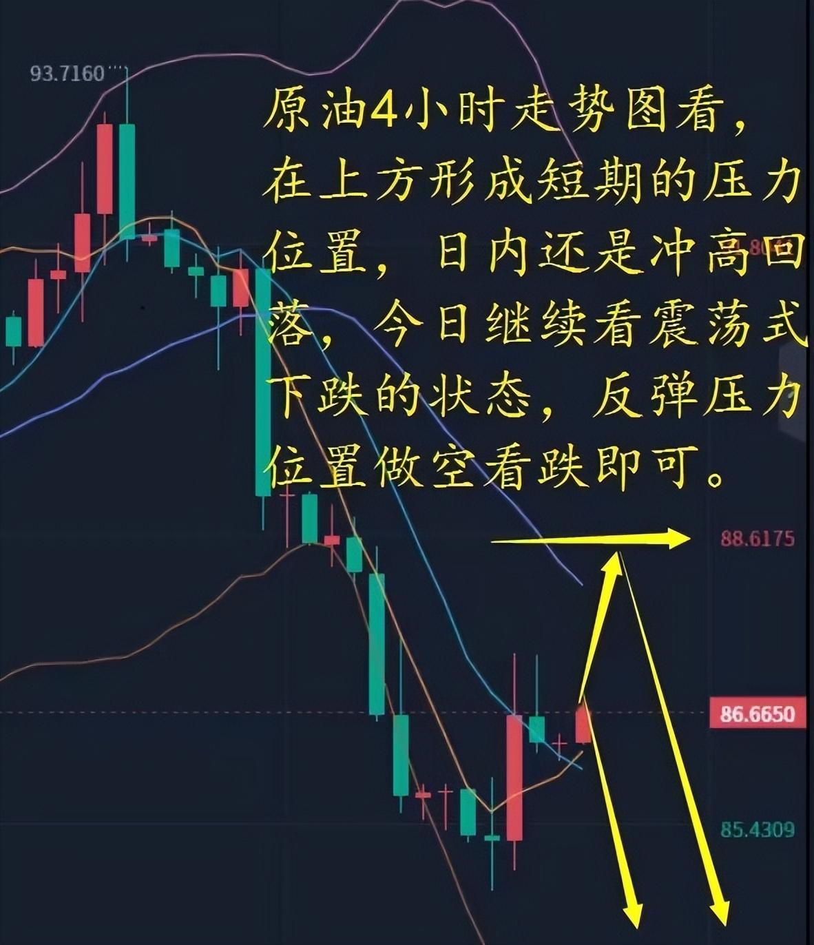 美原油最新动态，消息分析与影响探讨