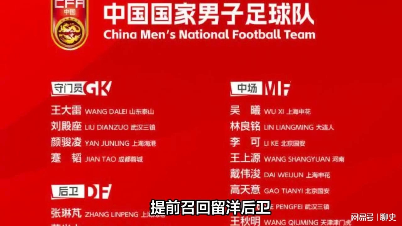 中国国足最新名单公布✨