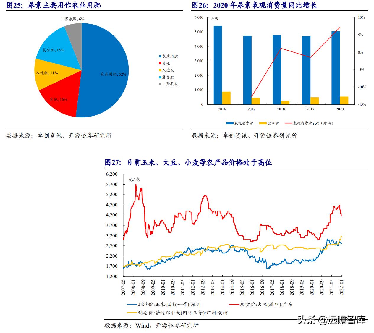 远兴能源最新消息速递，获取步骤指南
