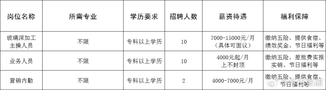 海阳最新招聘信息及小巷特色小店探索指南
