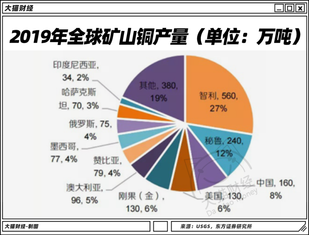 铜铁价格最新行情，科技与生活的无缝对接动态更新报告