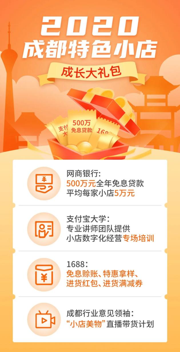 新能源领域研发 第159页
