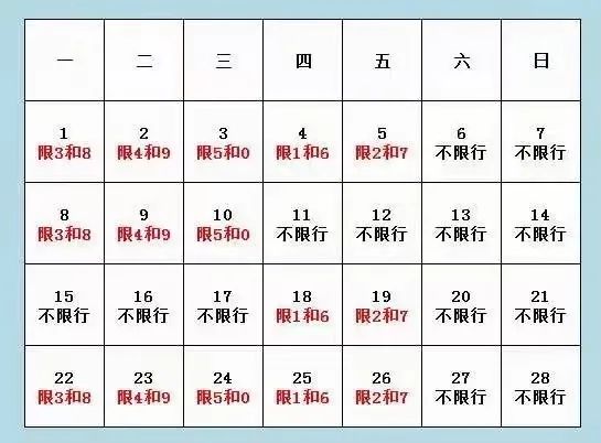 石家庄限号表最新变化，城市成长与我们的步伐同步